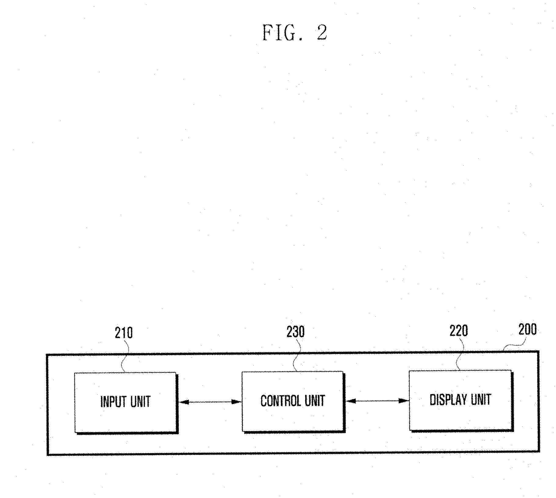 Multi-touch based drawing input method and apparatus