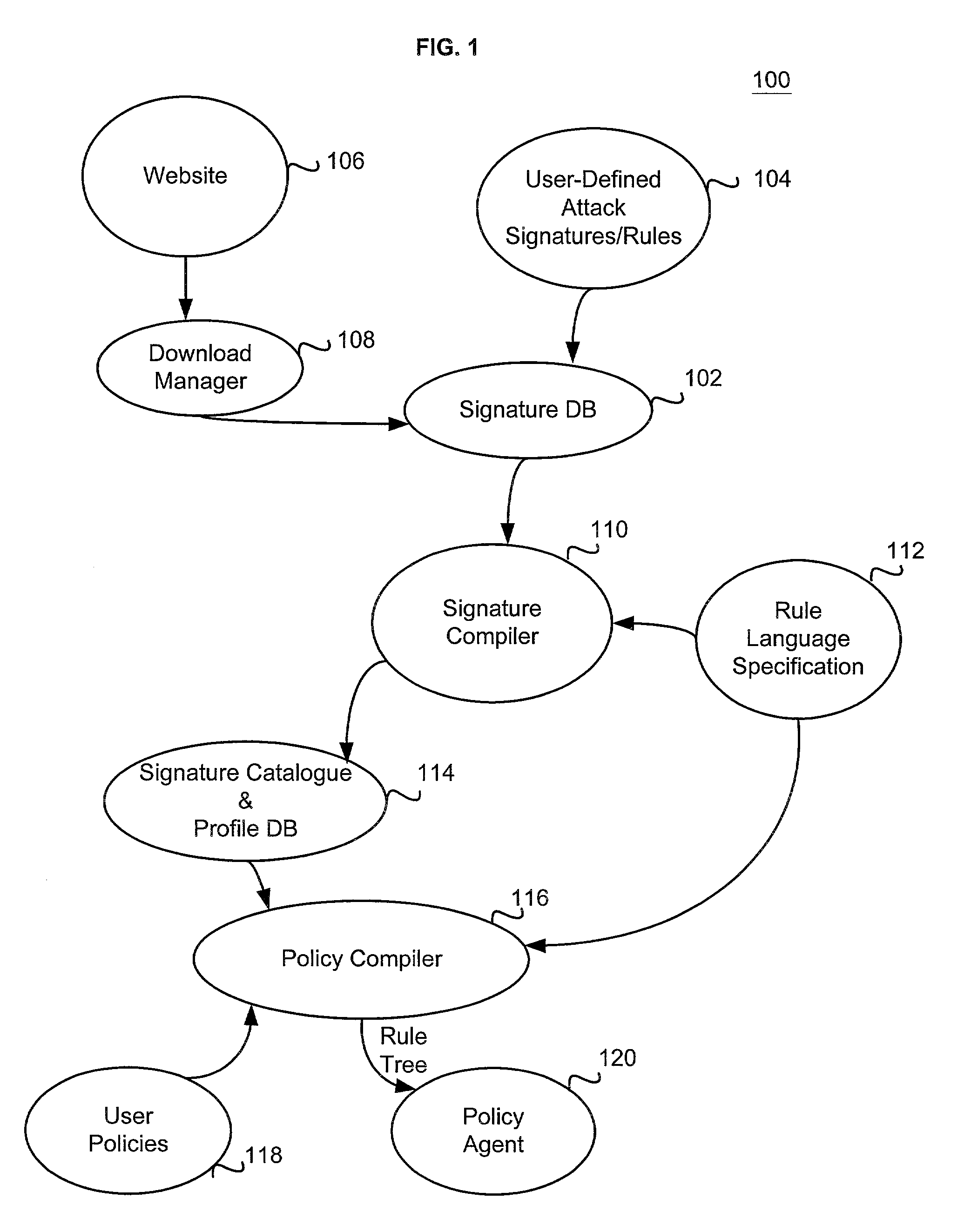System and method for detection of intrusion attacks on packets transmitted on a network