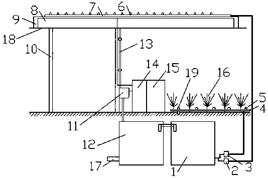 Urban viaduct energy utilization system