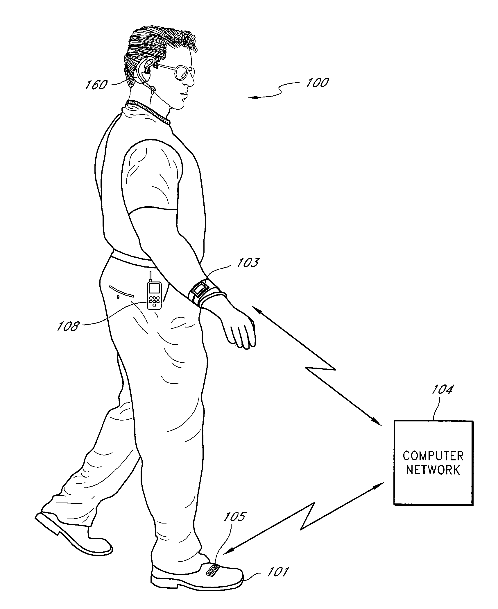 System and method for wearable electronics