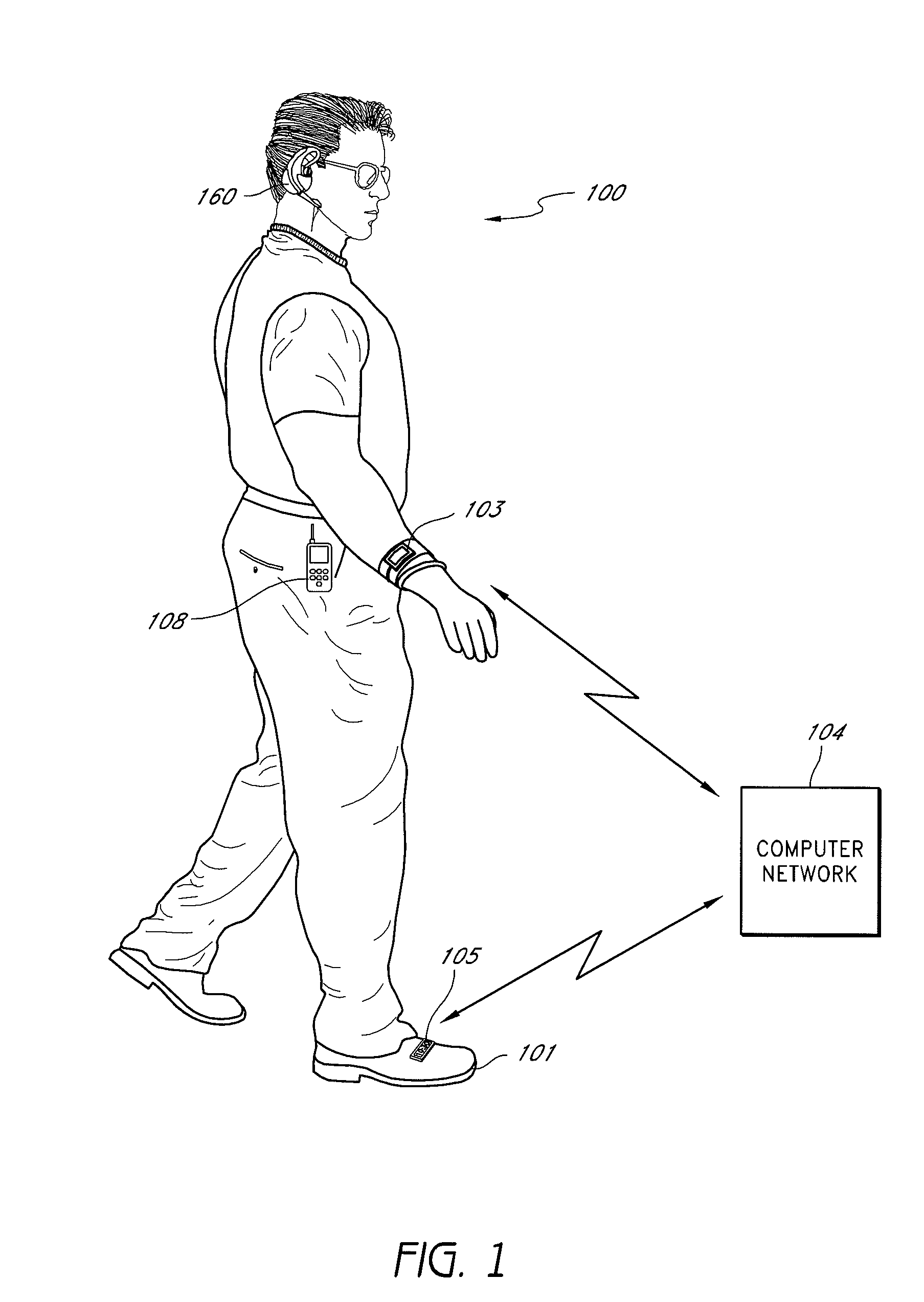 System and method for wearable electronics