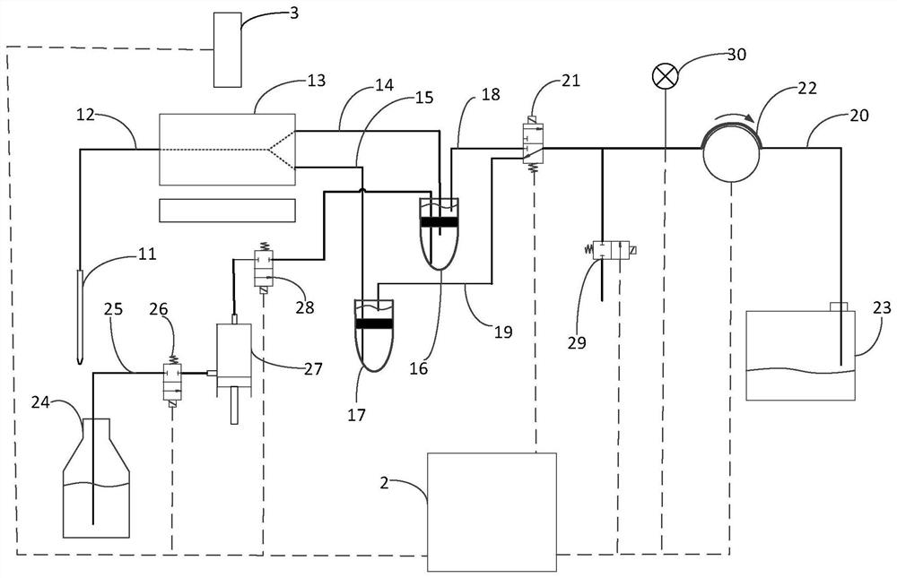 A device for identifying and sorting cumulus cells