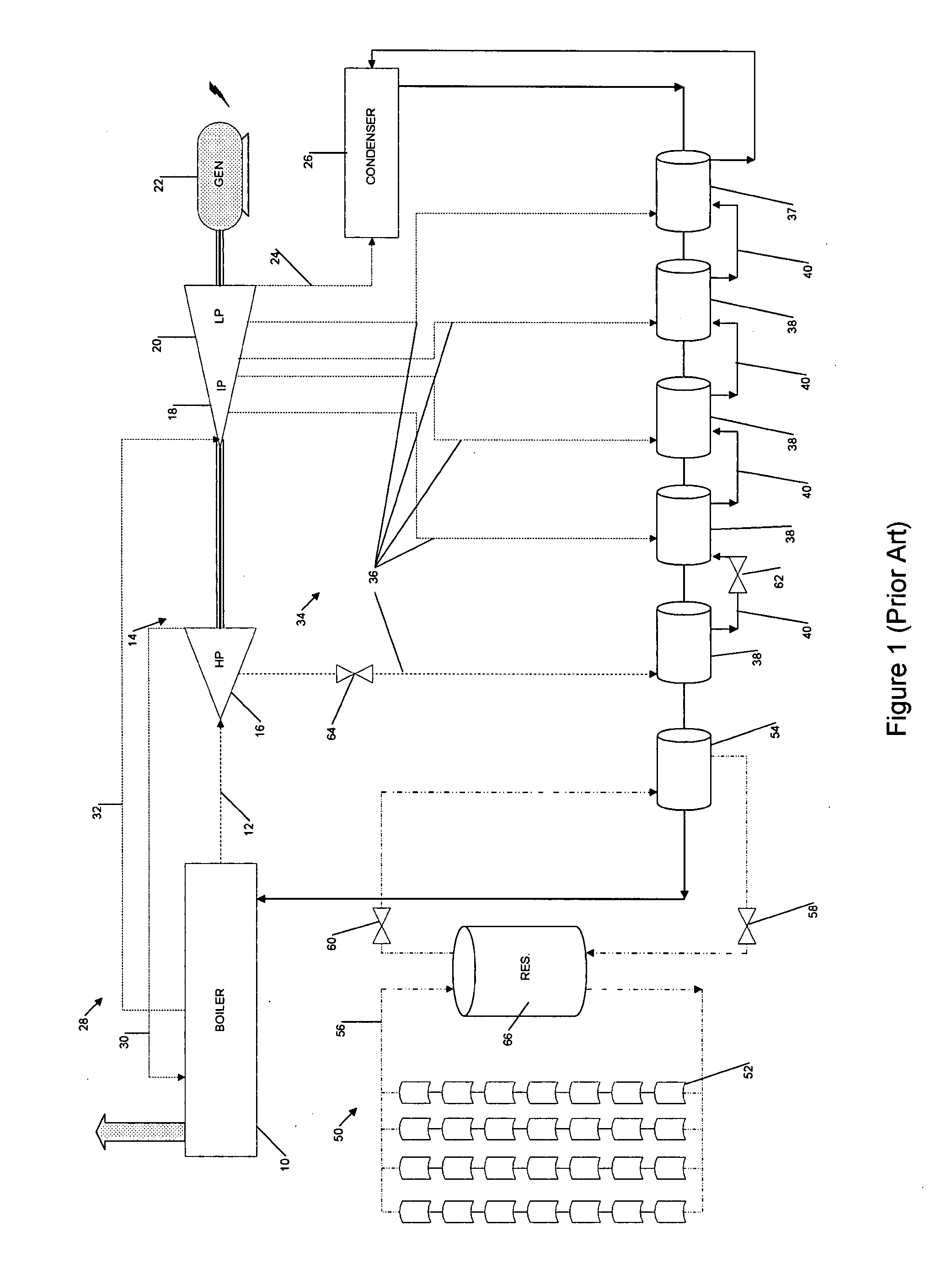 Method and system integrating solar heat into a regenerative rankine cycle