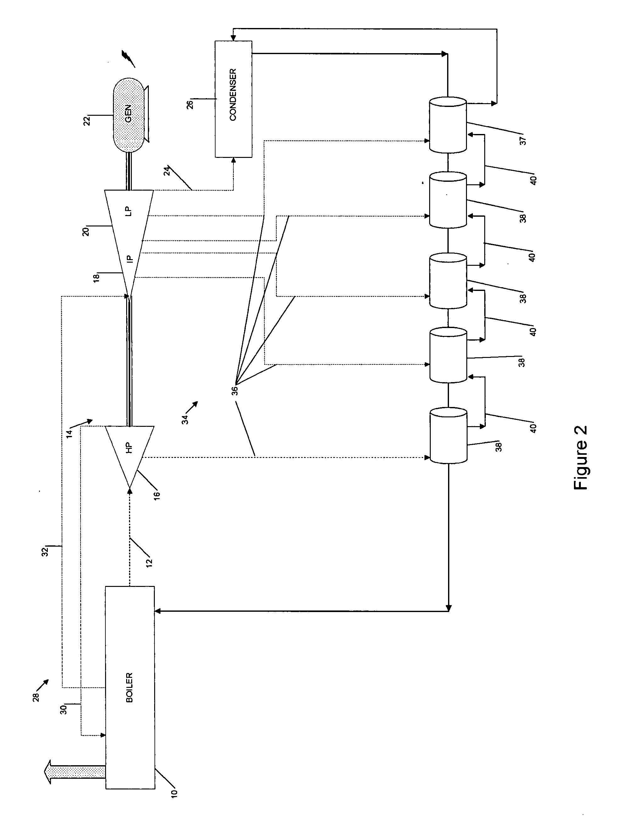 Method and system integrating solar heat into a regenerative rankine cycle