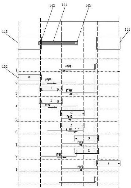 Microelectronic packaging assembly tray transfer mechanism between high-vacuum sealed cavities