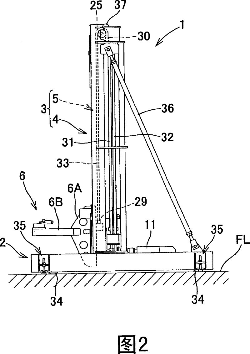 Lifting device for shift carrying