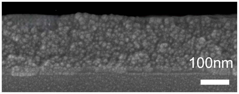 Regulation and control layer, preparation method and photoelectric device