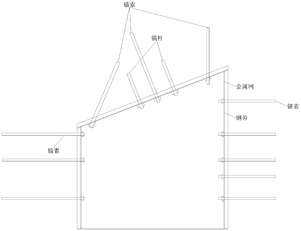 Sharp inclined coal seam roadway supporting method