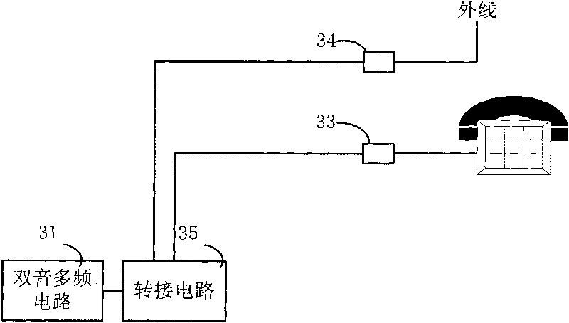 Mobile telephone interface and dialing integration circuit and telephone set dialing device applied to same