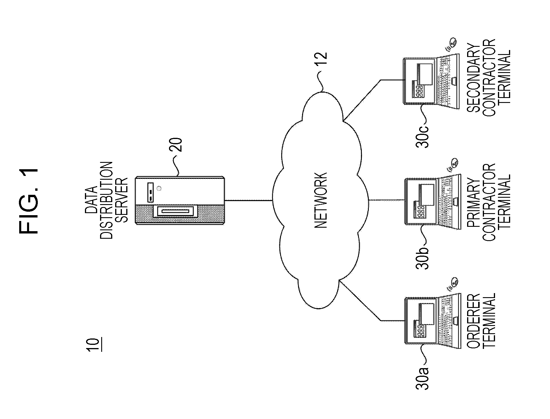 Generating a distrubition package having an access control execution program for implementing an access control mechanism and loading unit for a client