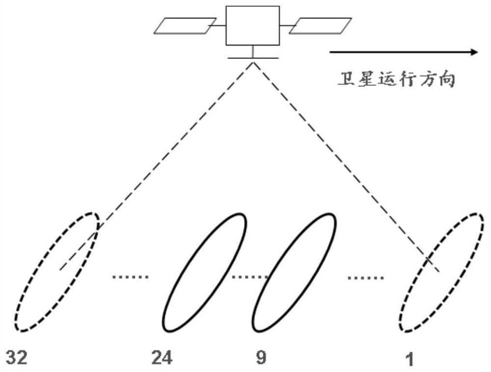 Beam control method, low-earth-orbit satellite, low-earth-orbit satellite system and storage medium