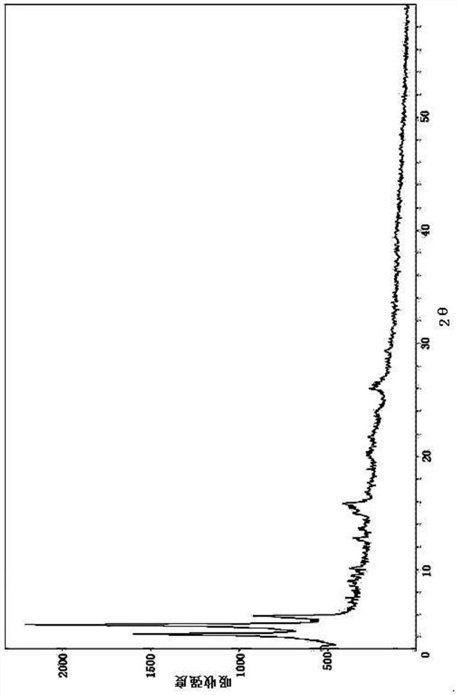 New application of compound of angiotensin II receptor antagonist metabolite and NEP inhibitor