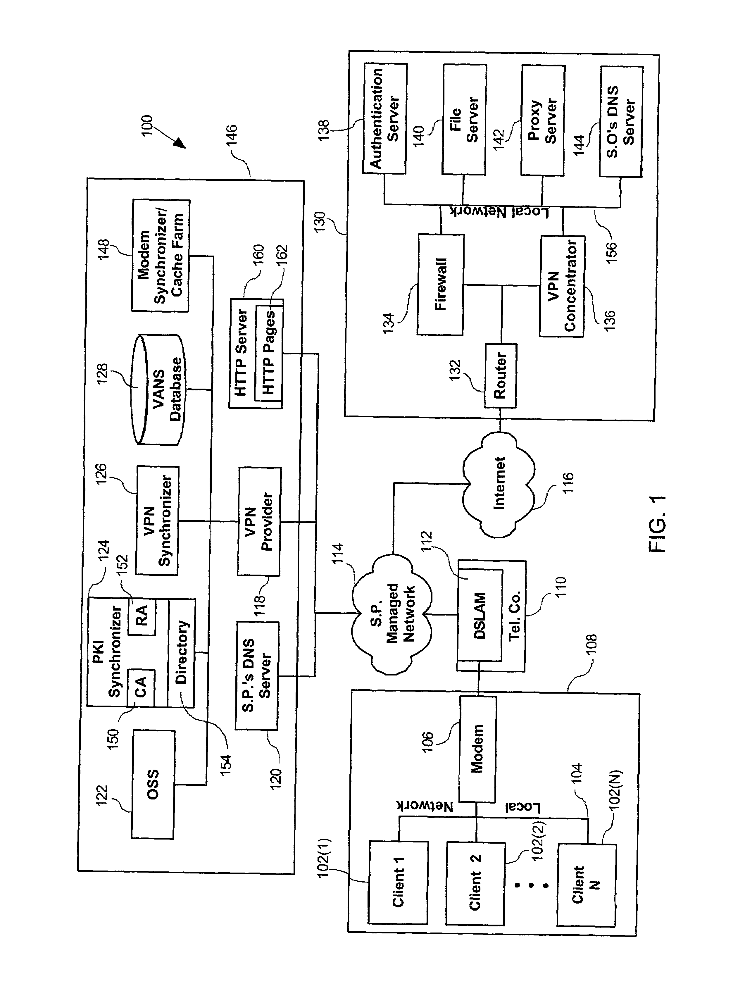 Automated configuration of a virtual private network