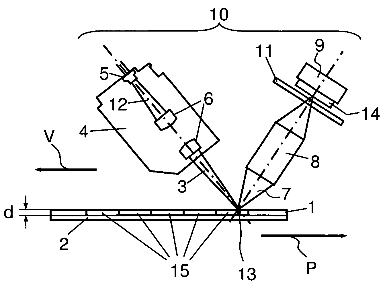 Read-out device and method for reading out X-rays stored in phosphor layers