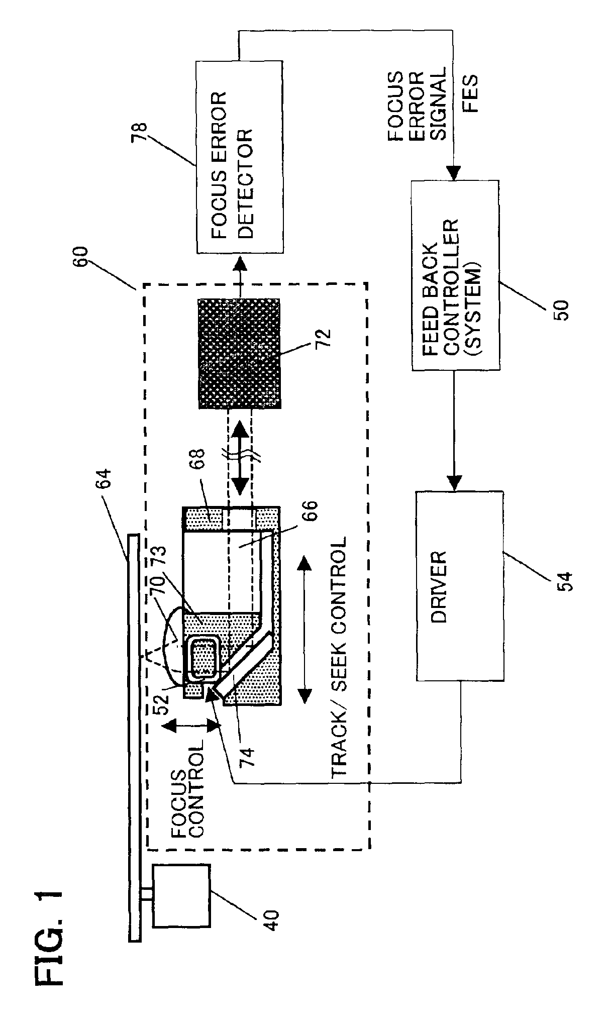 Optical disk apparatus and focus control method thereof