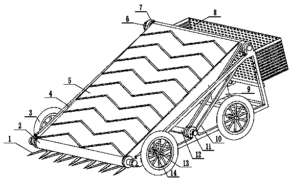 Harvester for panax notoginseng stems and leaves