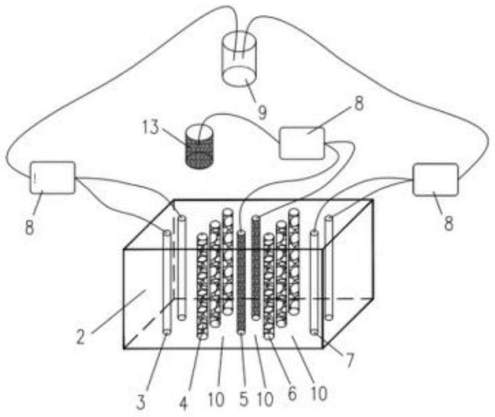 Repair system for strengthening oxidation-reduction reaction through in-situ hydraulic driving