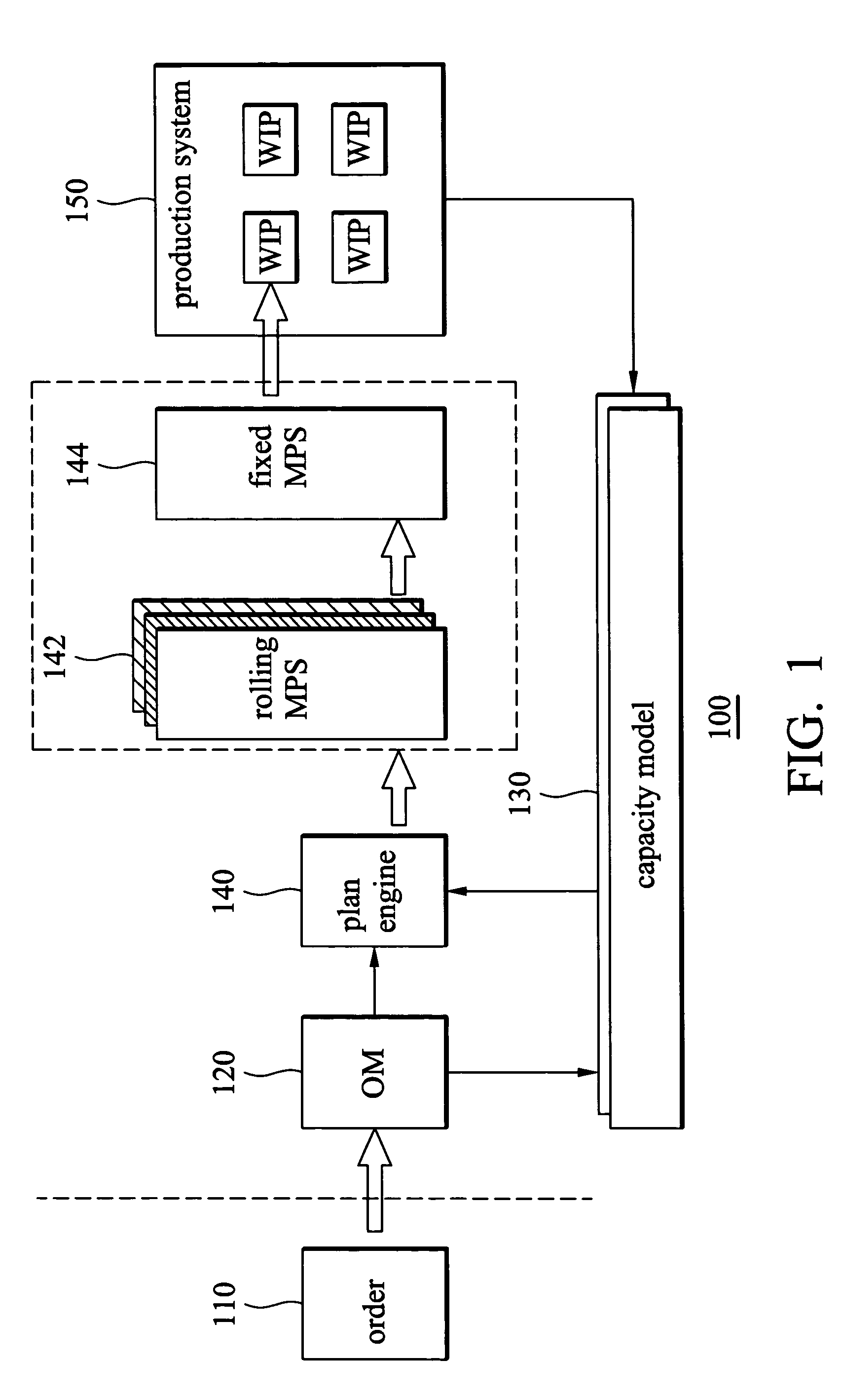 System and method for manufacturing planning and control