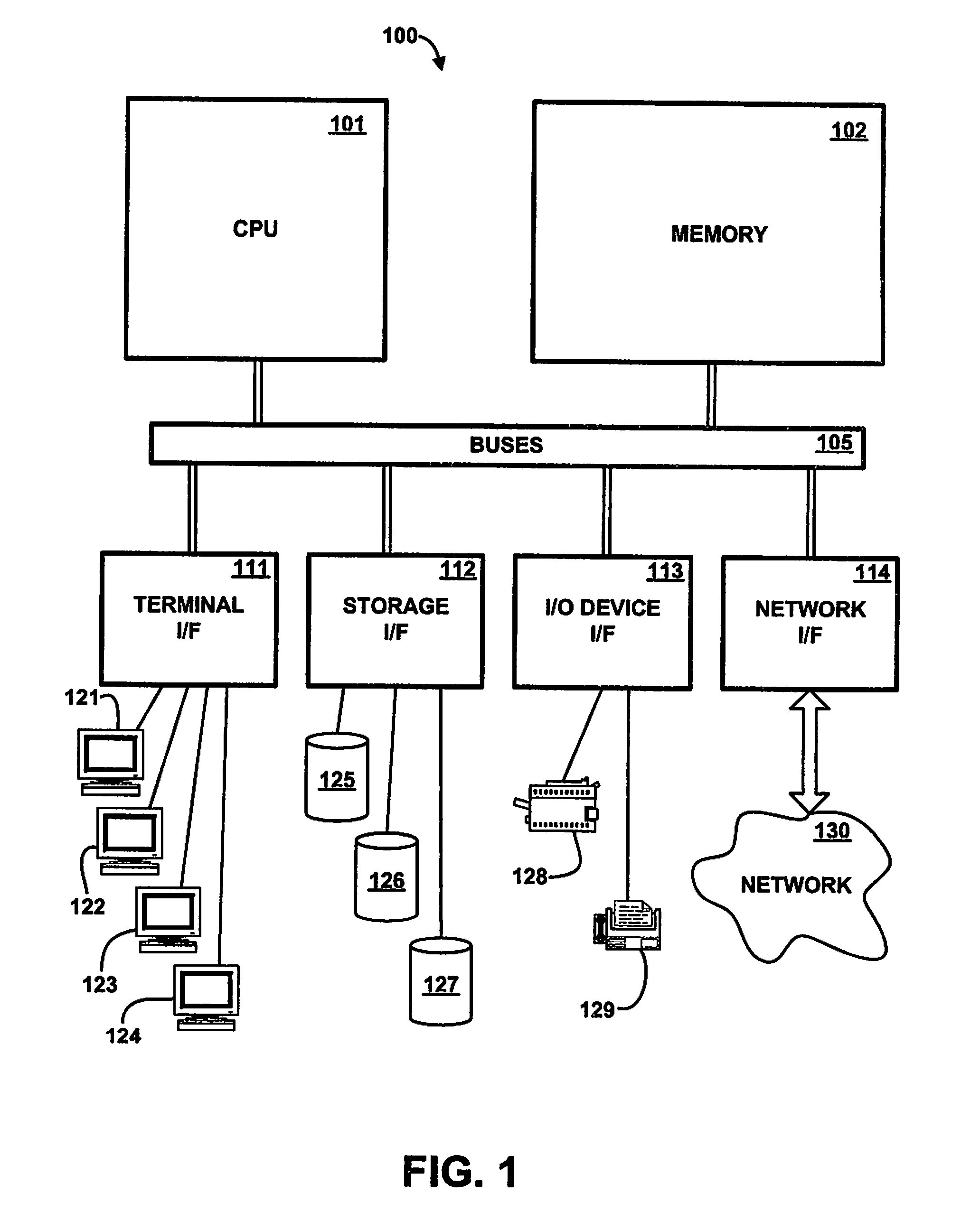 Method and Apparatus for Re-Using Memory Allocated for Data Structures Used by Software Processes