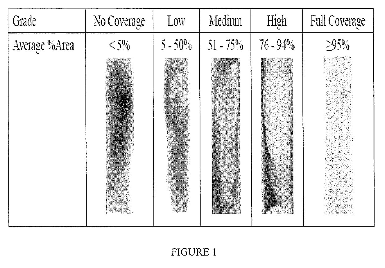 Plating catalyst and method