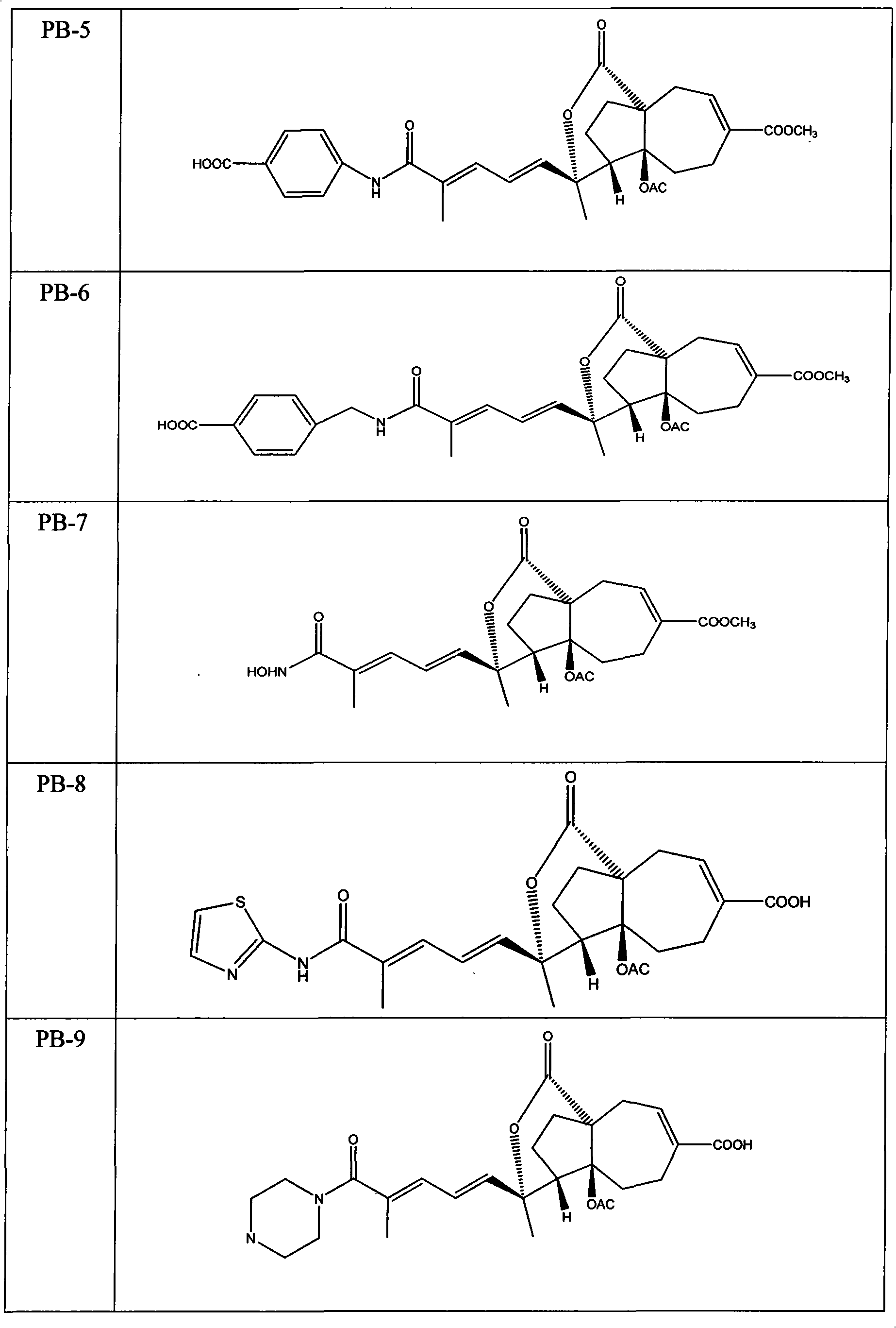 Pseudolaric acid B and application of derivative thereof in preparation of immunity inhibitor