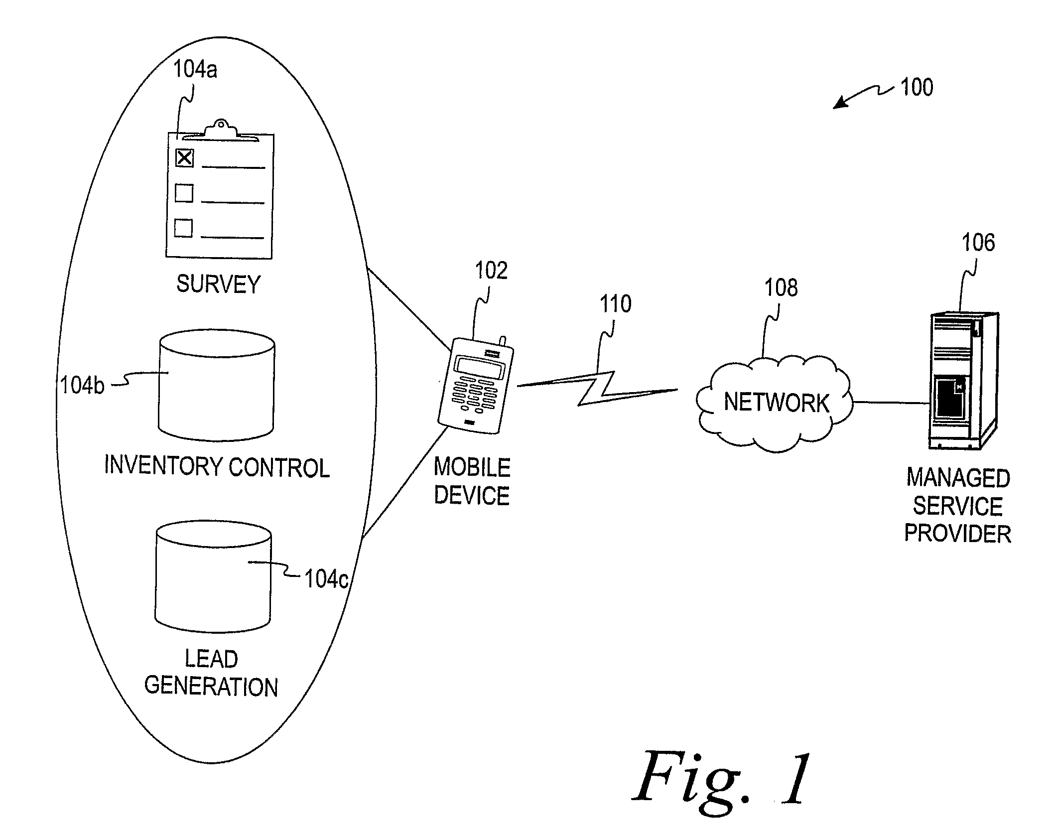 Methods and system for orchestrating services and data sharing on mobile devices