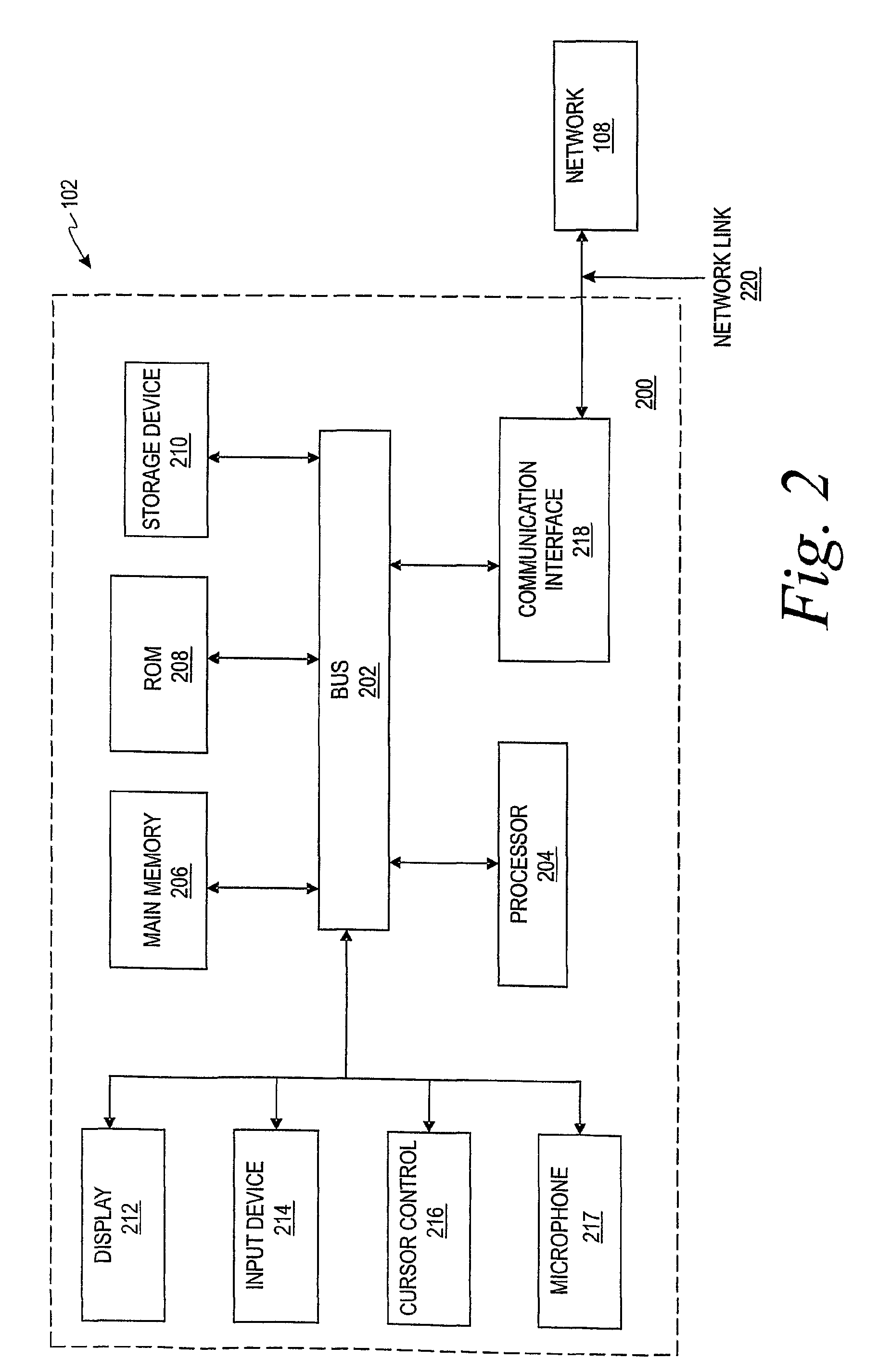 Methods and system for orchestrating services and data sharing on mobile devices