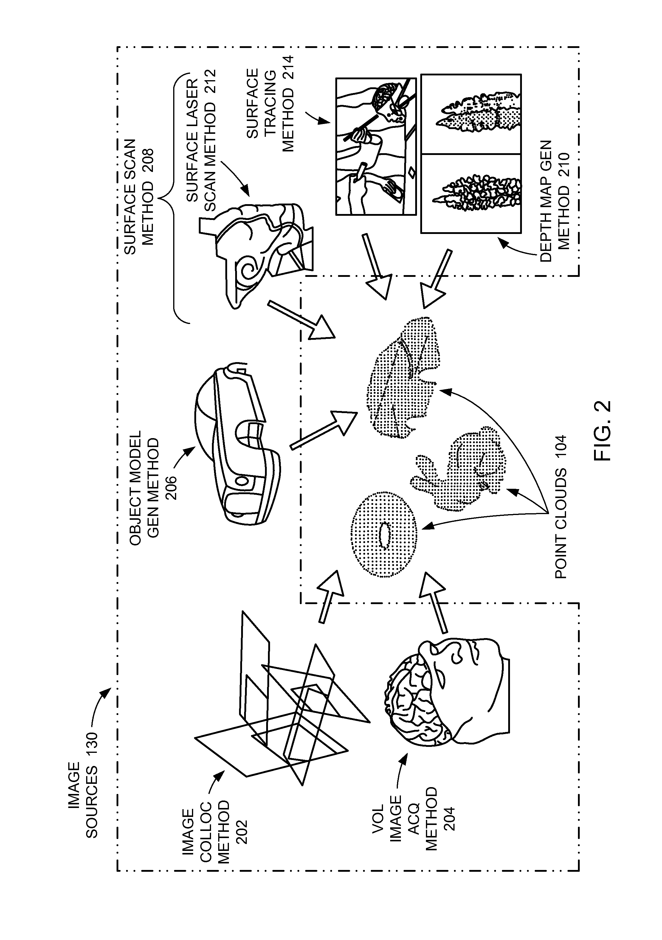 Image processing system with registration mechanism and method of operation thereof