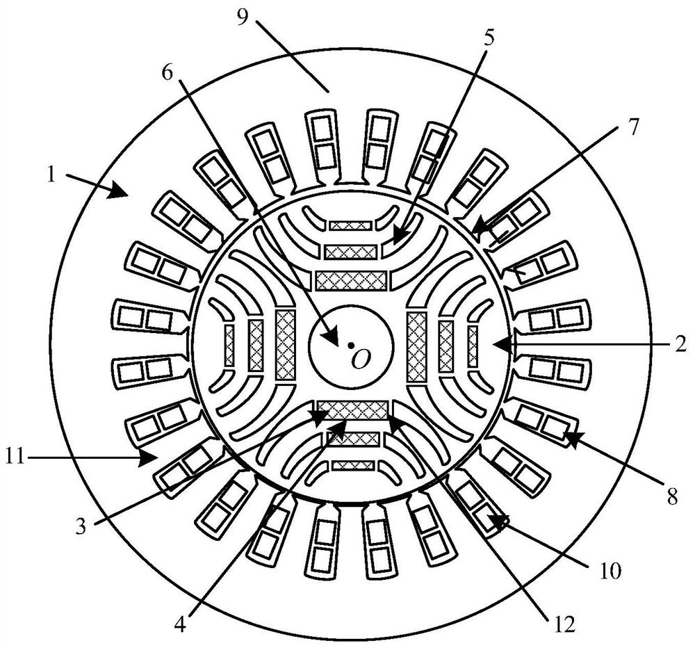 Rotor structure of a permanent magnet assisted bearingless synchronous reluctance motor