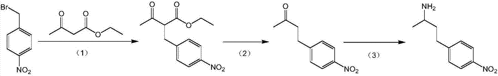 Method for preparing phenylethanolamine compound intermediate