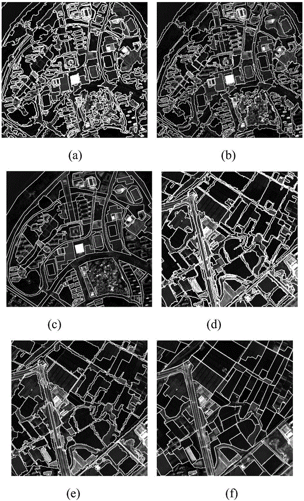 Region-based multi-feature fusion high-resolution remote sensing image segmentation method