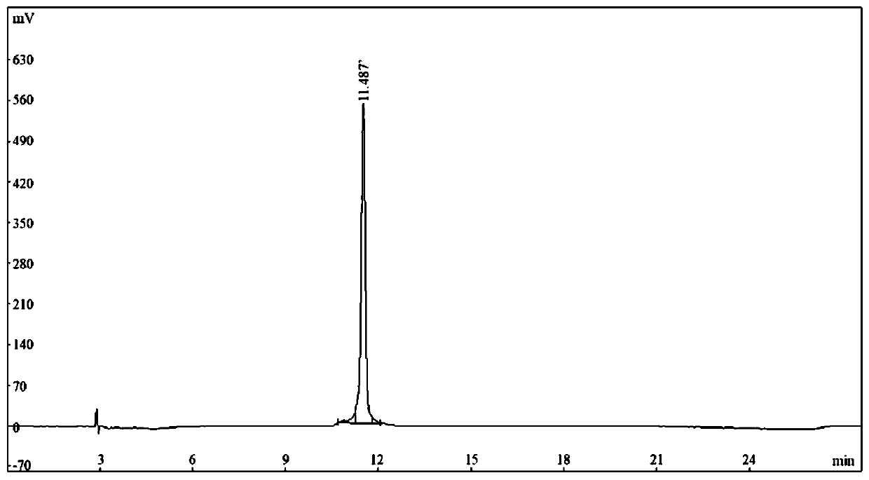 Antibacterial polypeptide Pb2-1 or PCL-1 and preparation method and application thereof