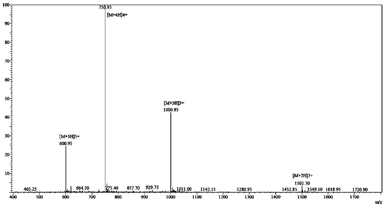 Antibacterial polypeptide Pb2-1 or PCL-1 and preparation method and application thereof