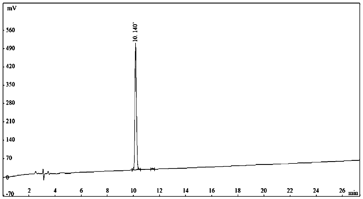 Antibacterial polypeptide Pb2-1 or PCL-1 and preparation method and application thereof