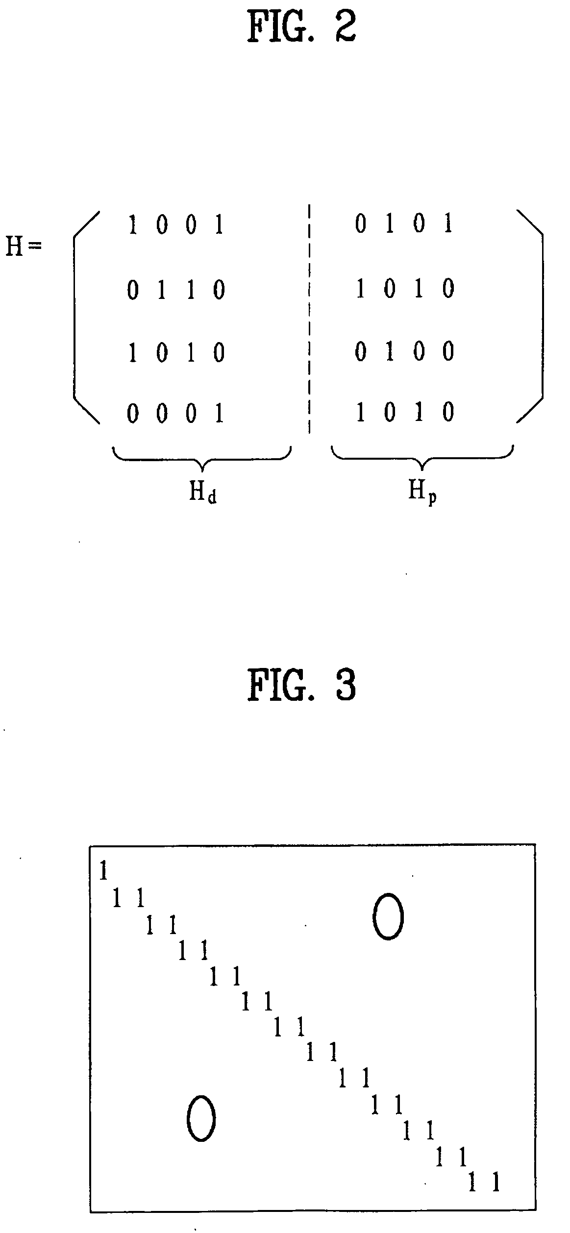 Method and apparatus of encoding and decoding data using low density parity check code in a wireless communication system