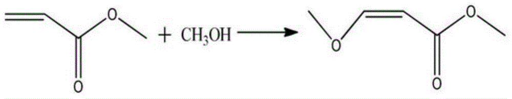 Preparation method of methyl 3-methoxyacrylate