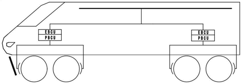 Axle control type brake control system and rail transit vehicle