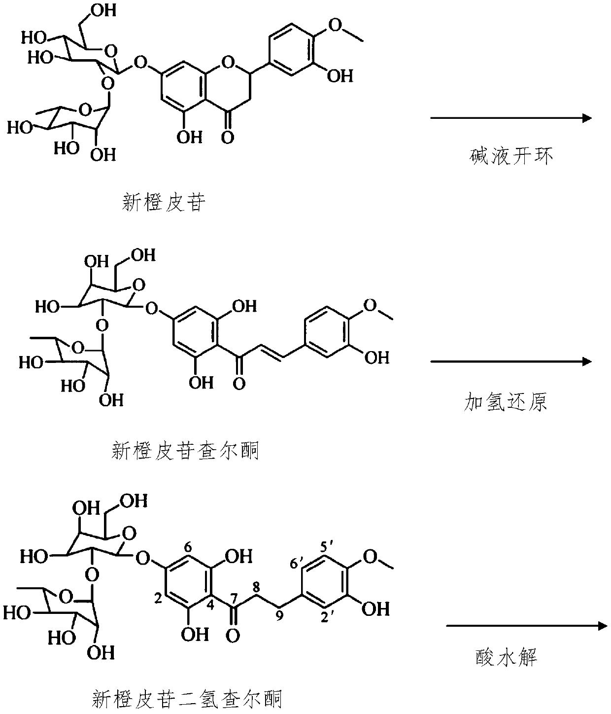 Synthesis method of hesperitin dihydrochalcone
