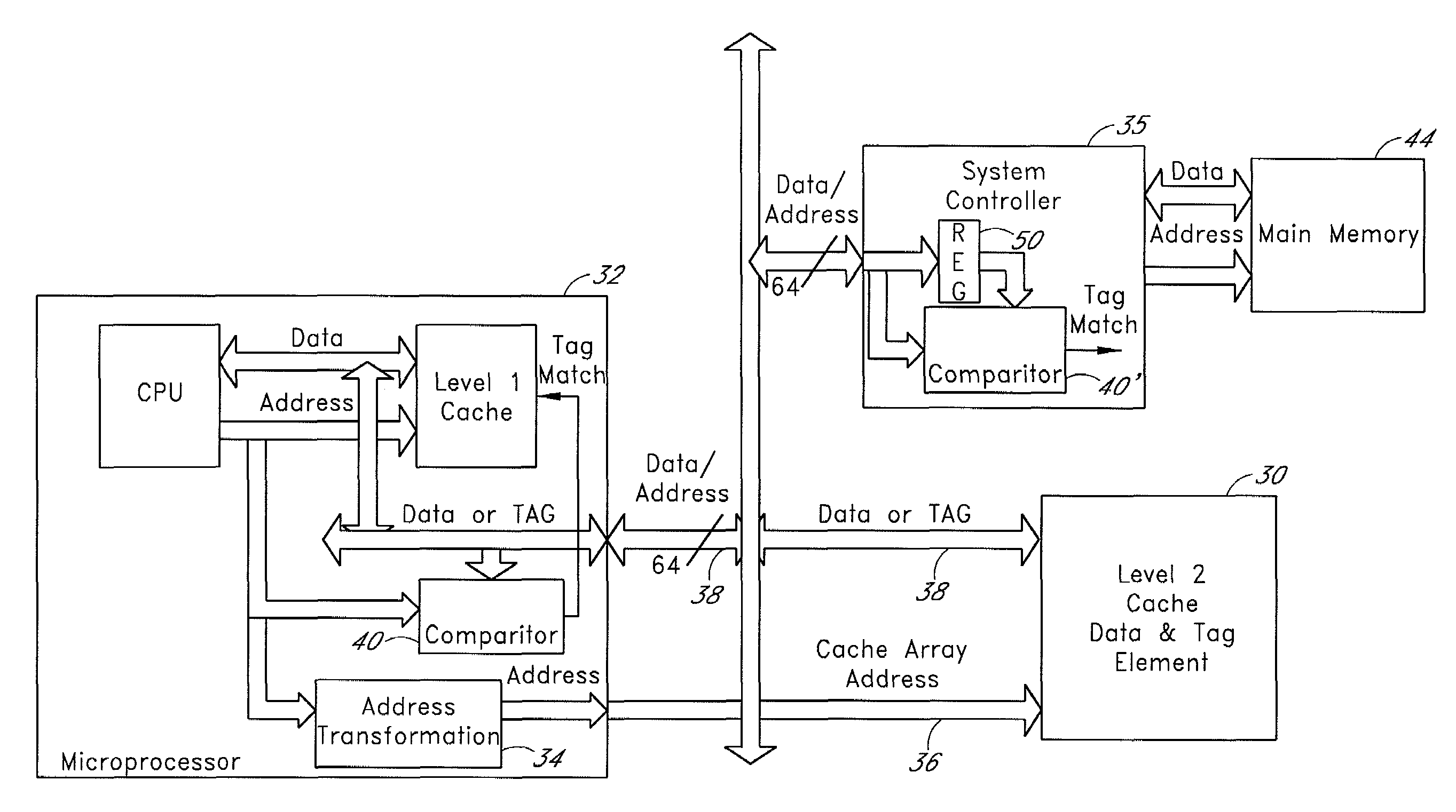 Cache memory architecture and associated microprocessor design