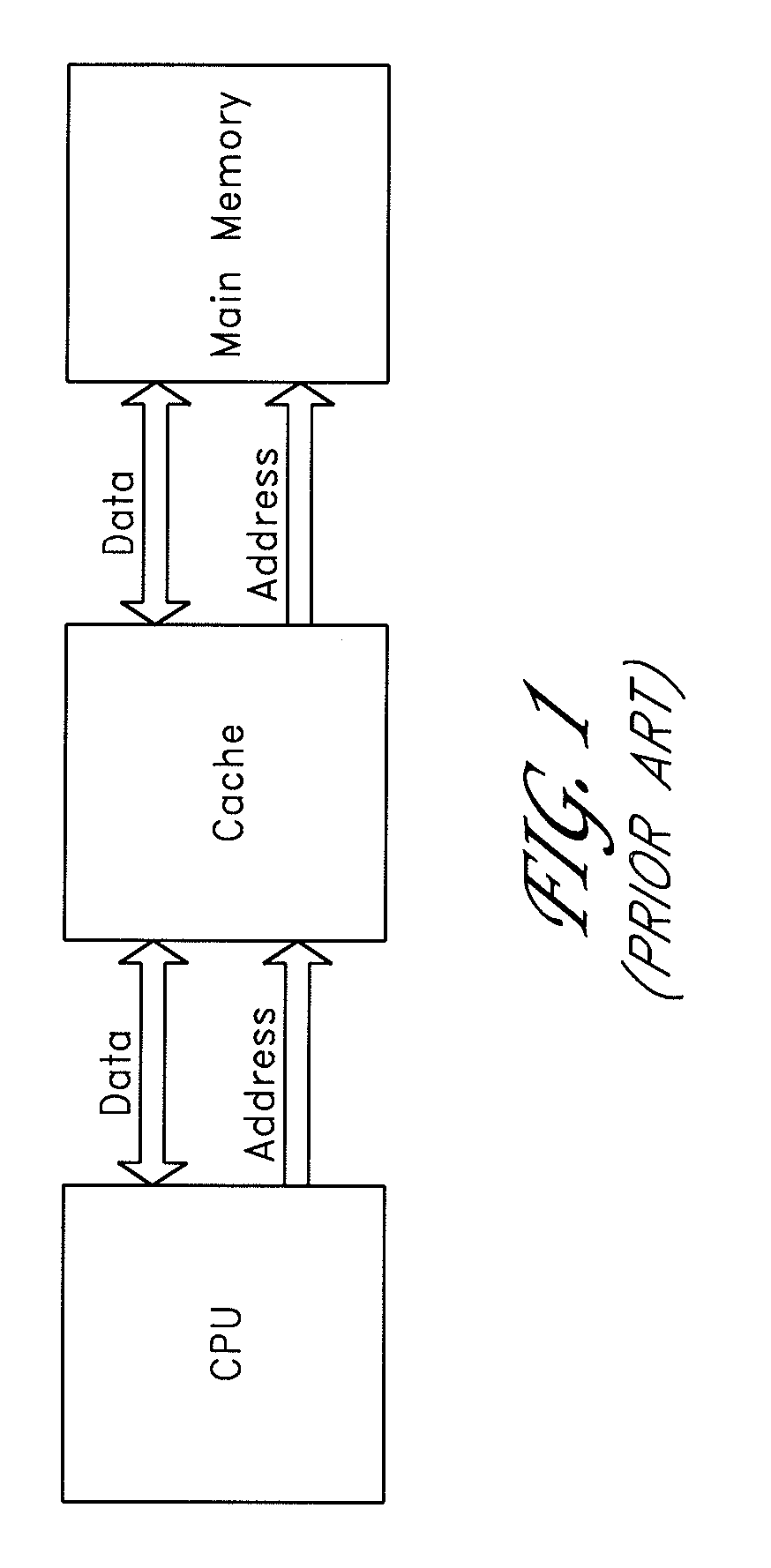 Cache memory architecture and associated microprocessor design