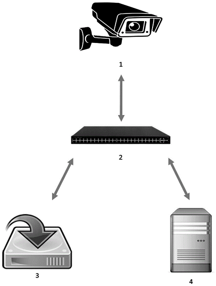 High-altitude falling object evidence obtaining monitoring system