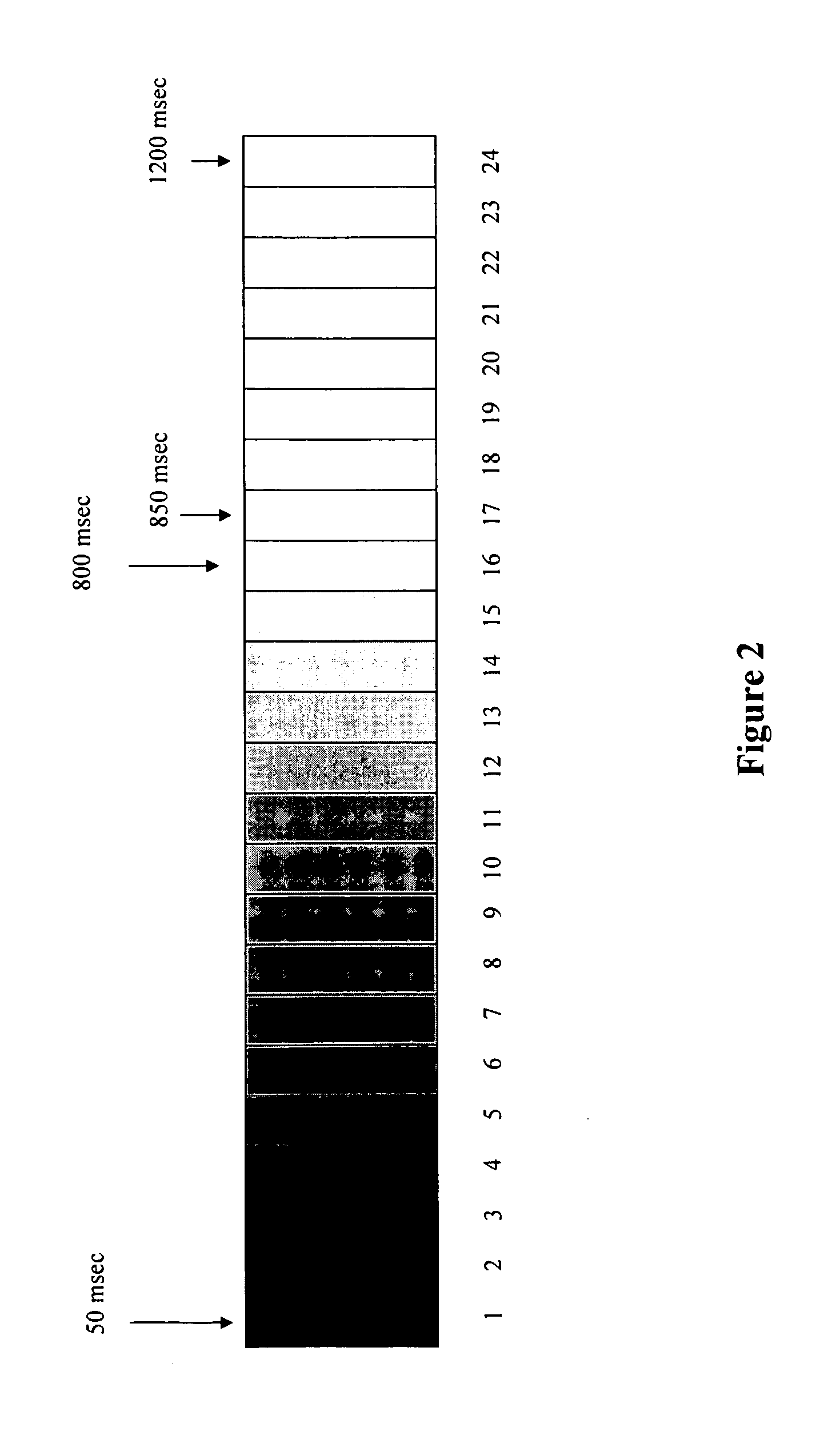 Approach to adjust driving waveforms for a display device