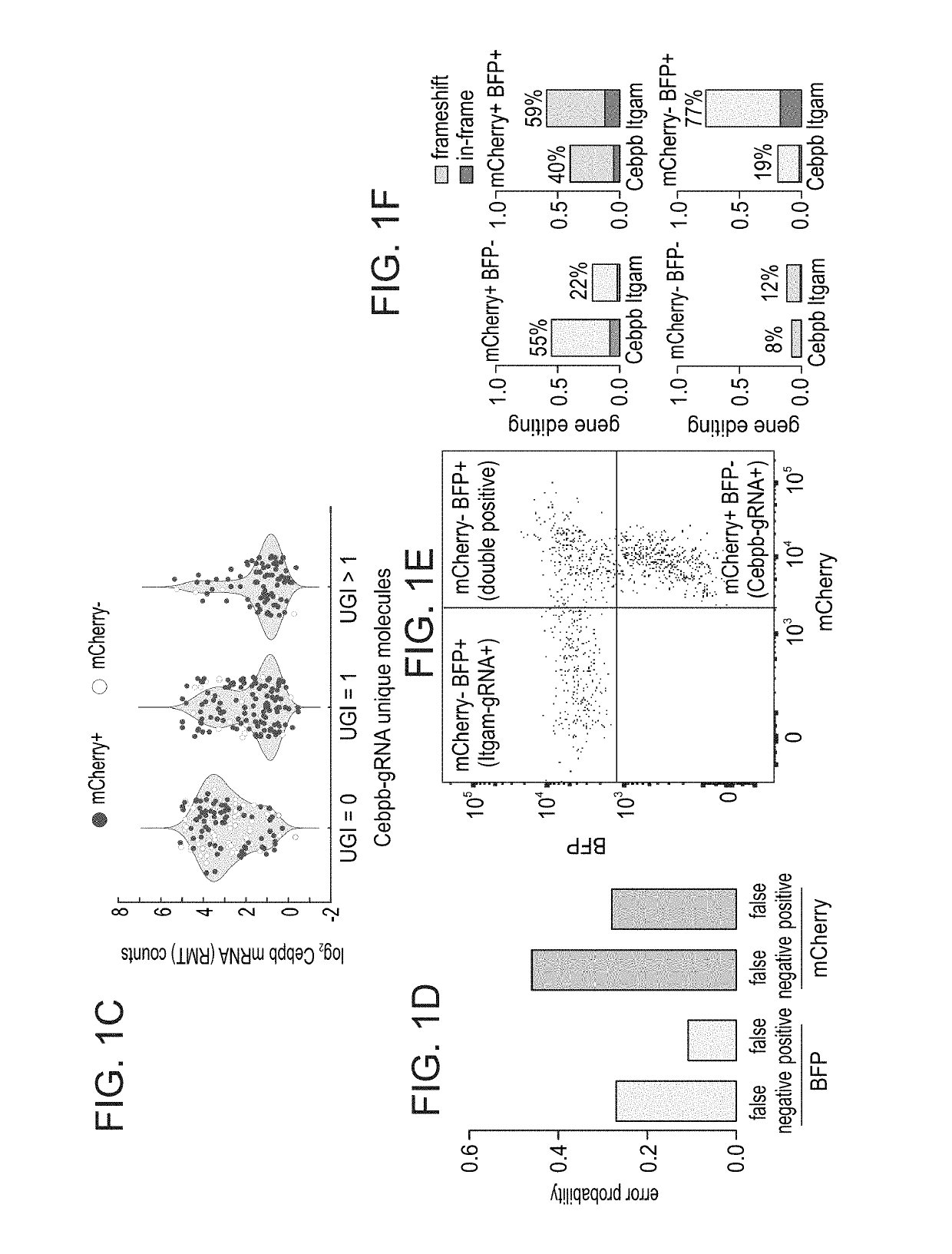 Crisp-seq, an integrated method for massively parallel single cell rna-seq and crispr pooled screens