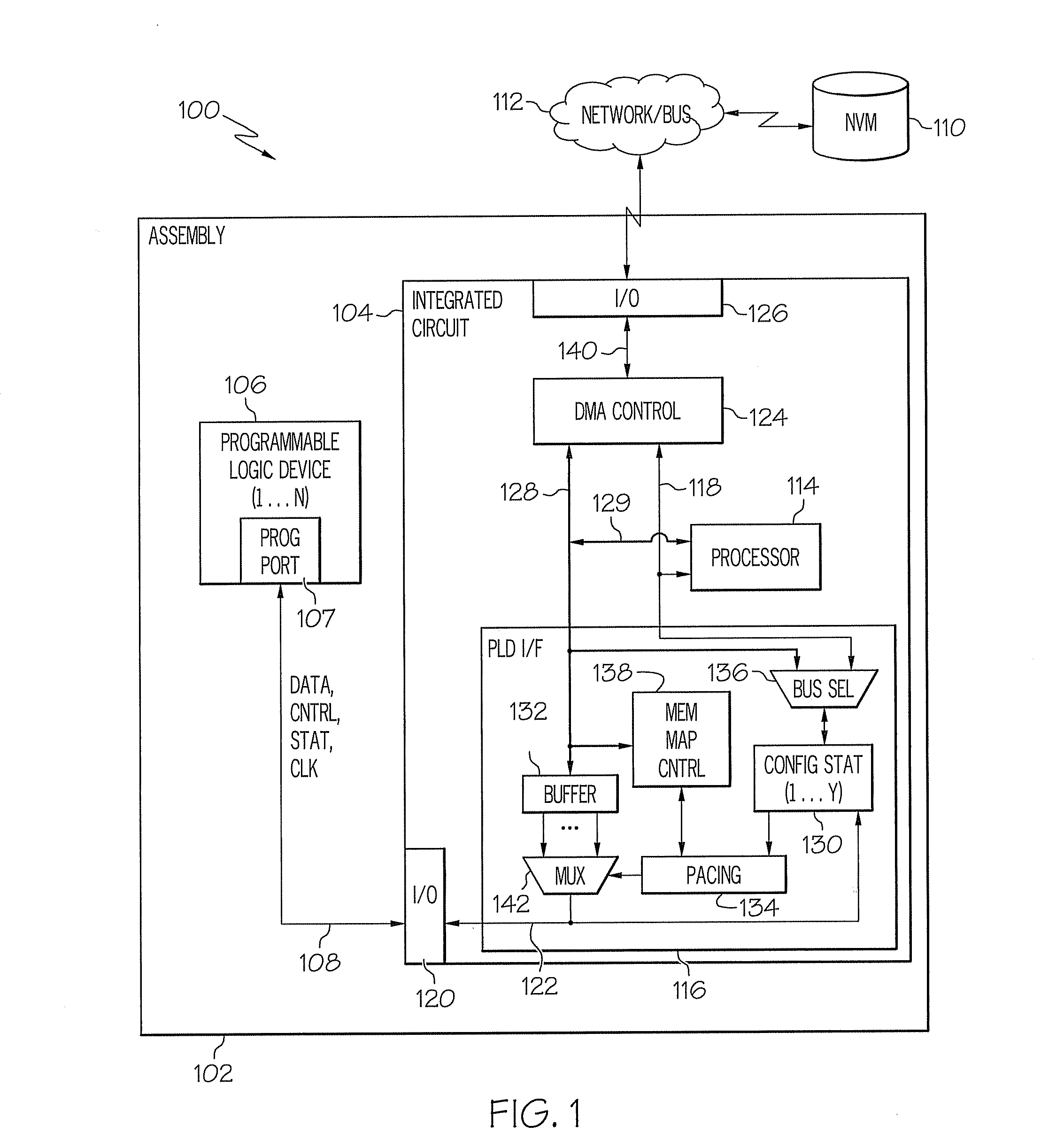 Methods, systems, and computer program products for using direct memory access to initialize a programmable logic device