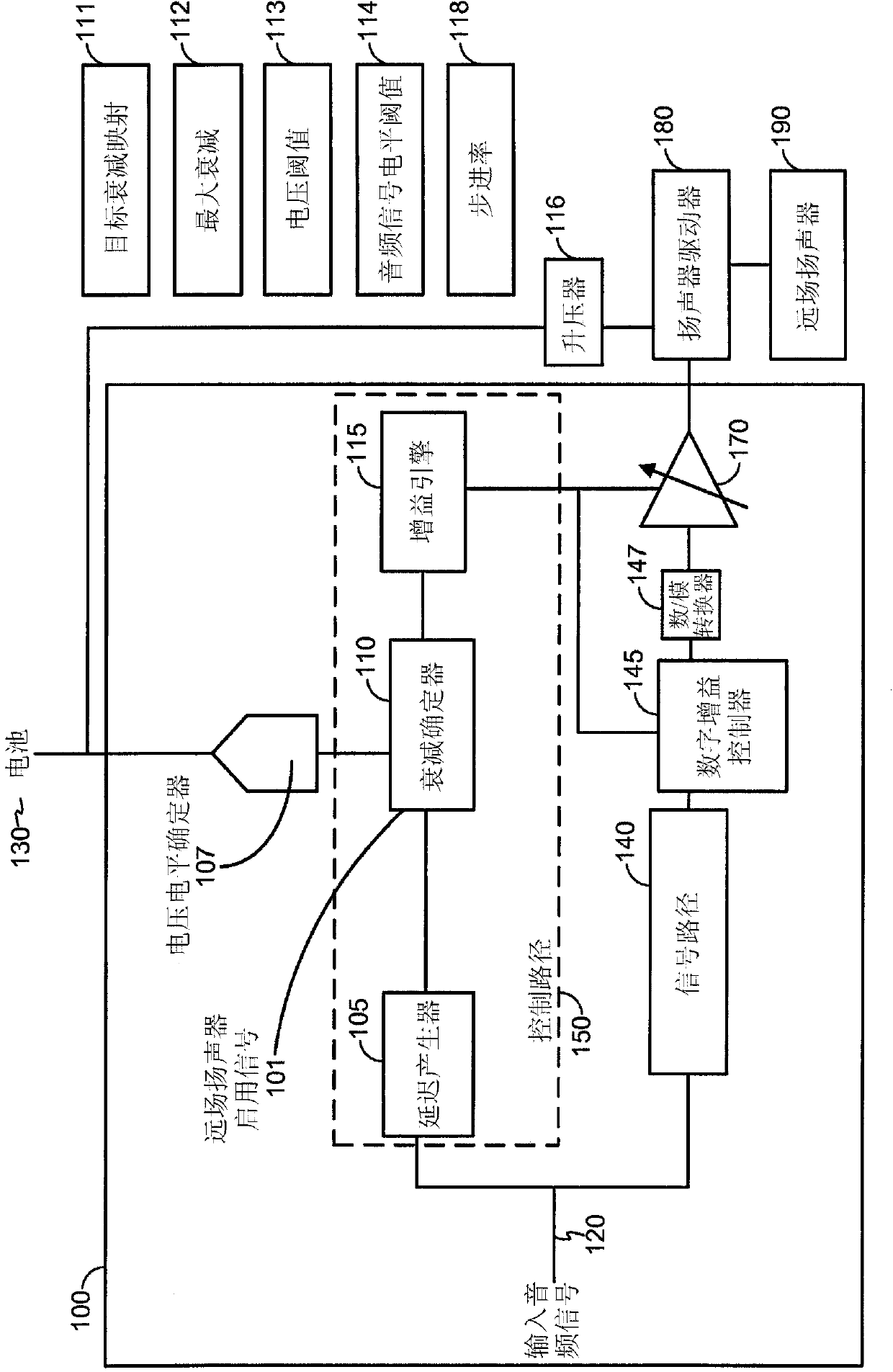 Battery power monitoring and audio signal attenuation