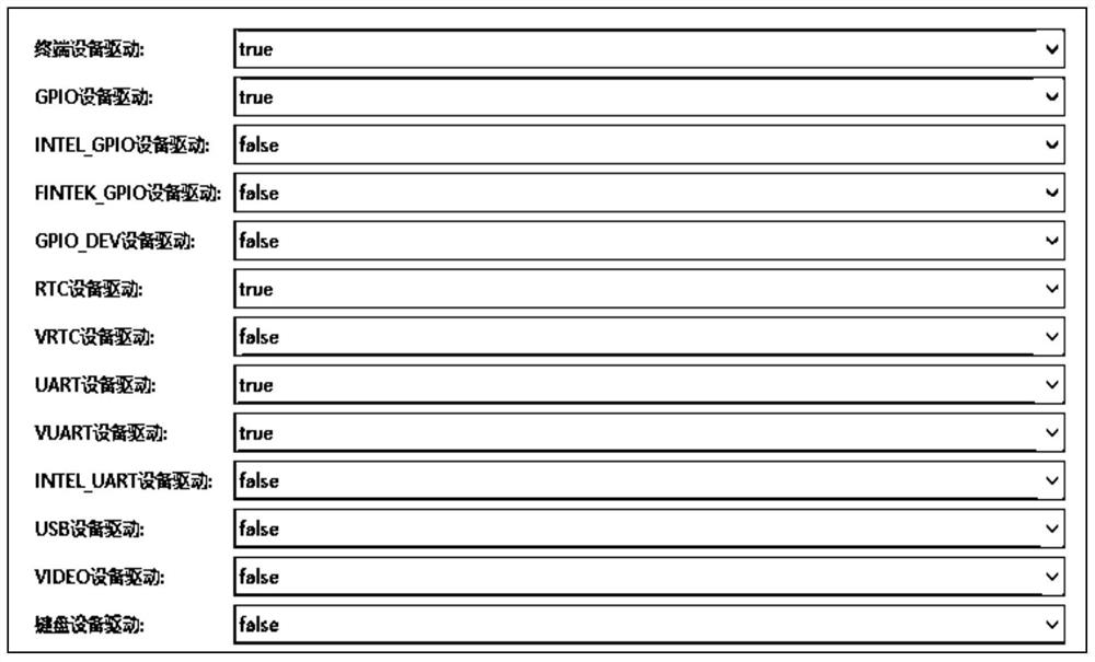 File compiling method and device, electronic equipment and storage medium