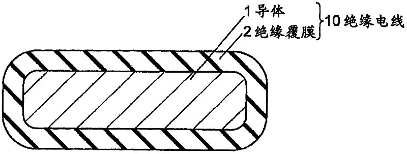 Insulating paint and insulated wire using same
