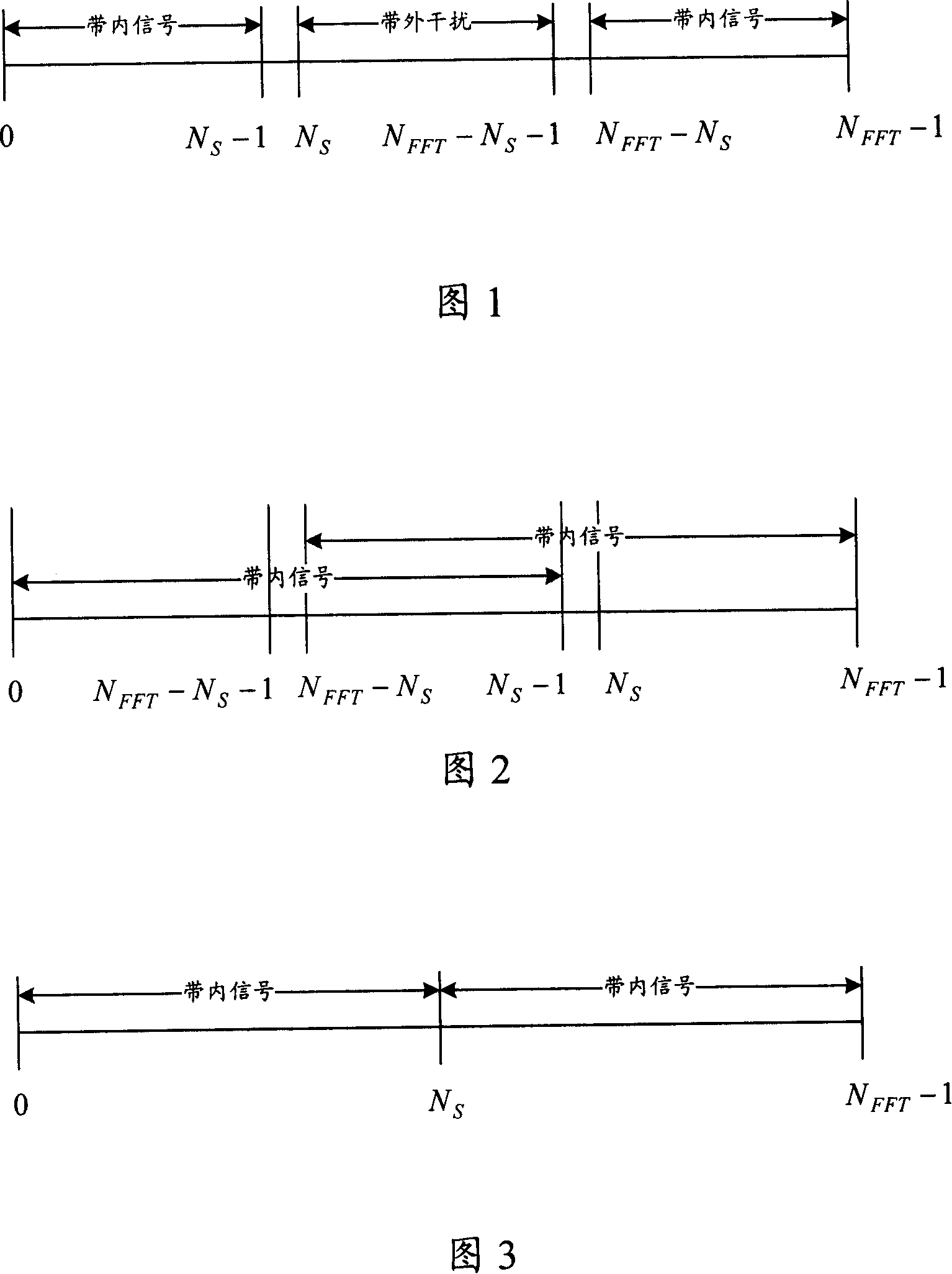Narrow-band interference rejection method and its device