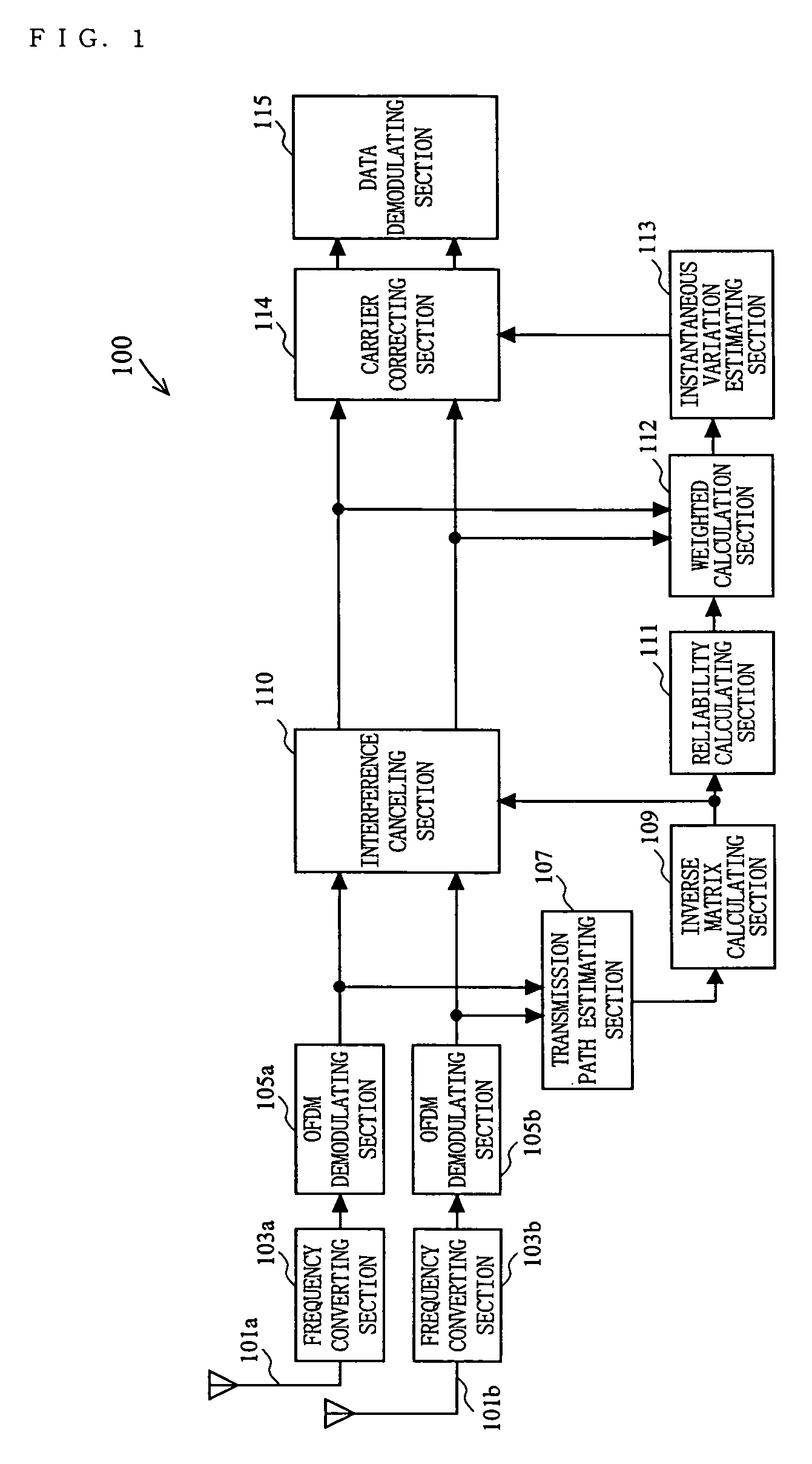 OFDM receiving method of OFDM receiver for receiving an OFDM signal via a plurality of space paths