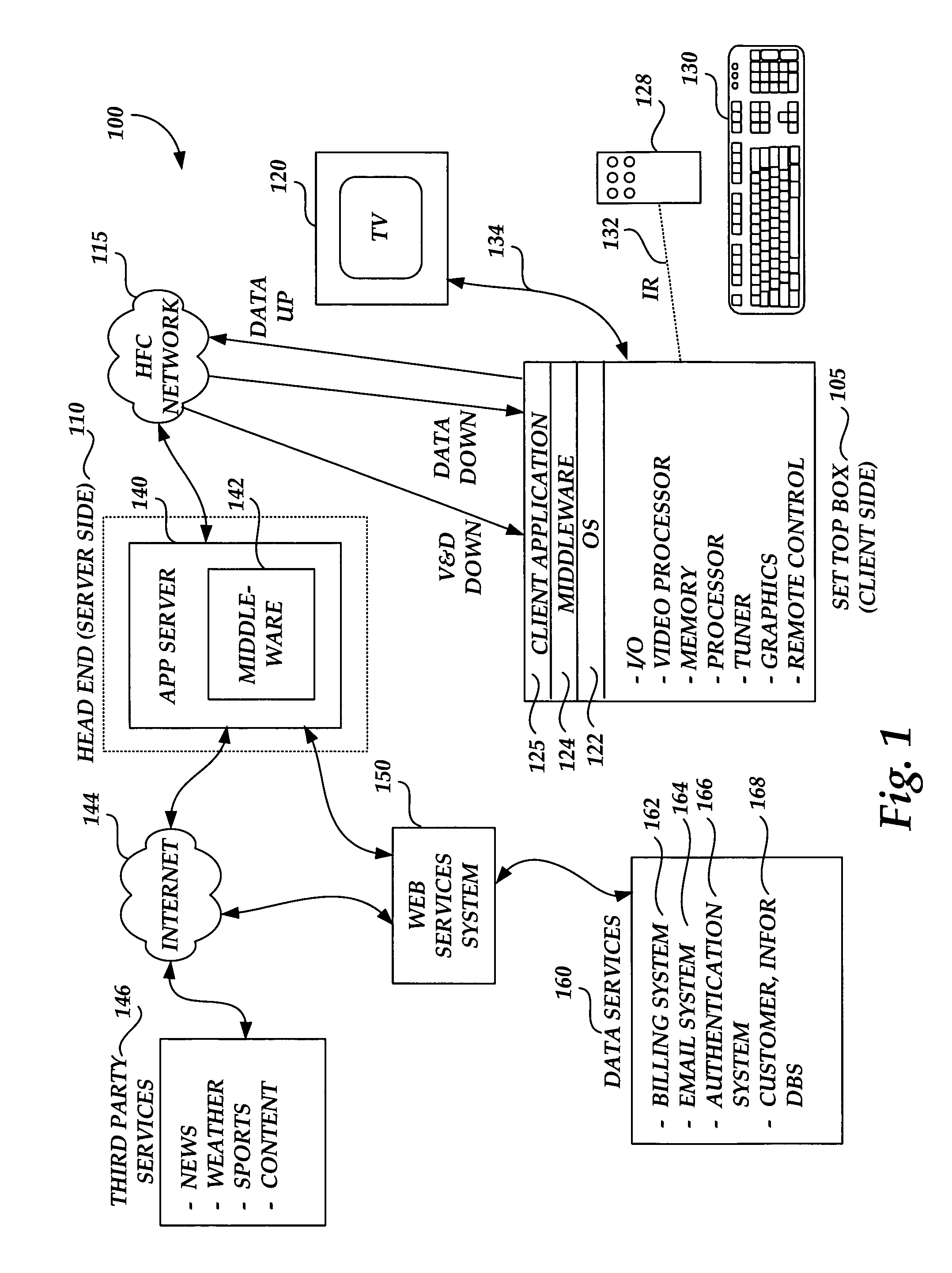 Methods and systems for providing product and services upgrades and work order status in a cable services network